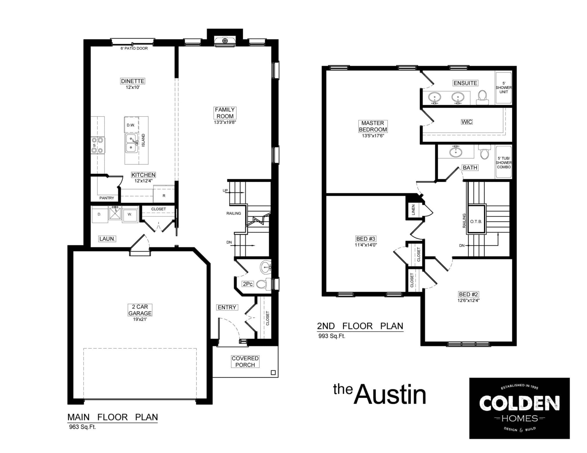 The Austin Plan ELEVATE Real Estate Team Sarnia Ontario Real Estate